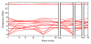 band_structure.png