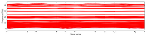 band_structure.png