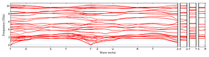 band_structure.png
