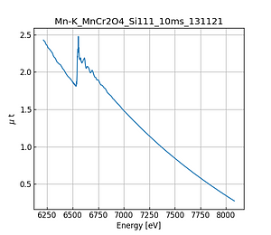 MnCr2O4.thumb.png