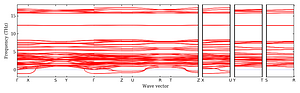 band_structure.png