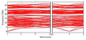 band_structure.png