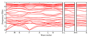 band_structure.png