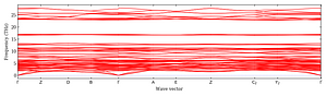 band_structure.png