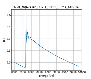 Ni(NO3)2_6H2O.thumb.png