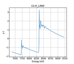 LiNi0_8Co0_2O2.thumb.png