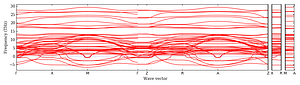 band_structure.png