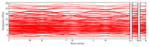 band_structure.png