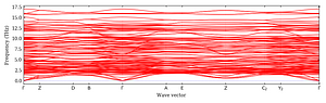 band_structure.png