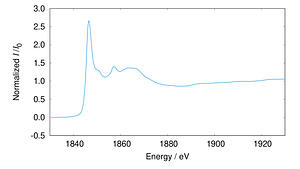BL10_Si-K_011_pfy.png