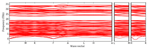 band_structure.png