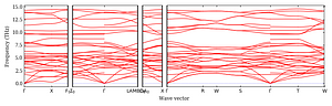 band_structure.png