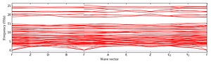 band_structure.png