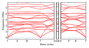 band_structure.png