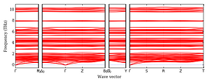 band_structure.png