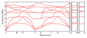 band_structure.png