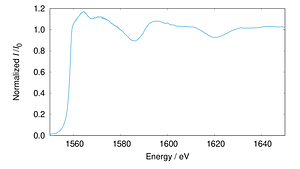 BL10_Al-K_002_pfy.png