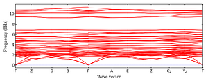 band_structure.png