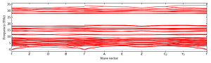 band_structure.png