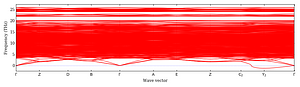 band_structure.png