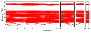 band_structure.png