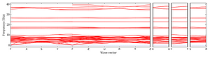 band_structure.png