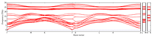 band_structure.png