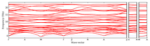 band_structure.png