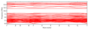 band_structure.png