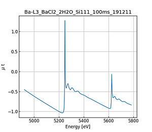 BaCl2_2H2O.thumb.png