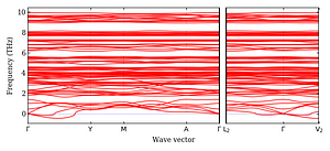 band_structure.png