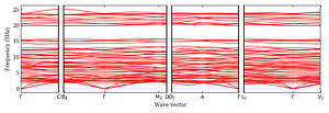 band_structure.png