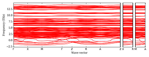 band_structure.png