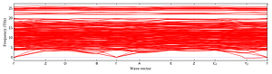 band_structure.png