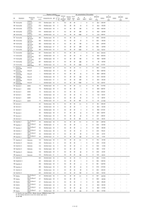 NIMS-Cs-clay_v2.pdf