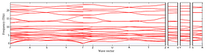 band_structure.png