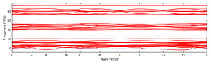 band_structure.png