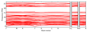 band_structure.png