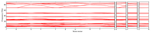 band_structure.png