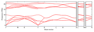 band_structure.png