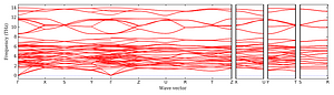 band_structure.png