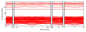 band_structure.png