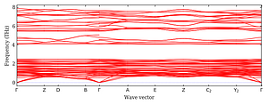 band_structure.png
