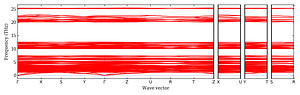 band_structure.png