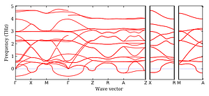 band_structure.png