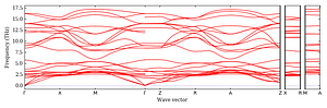 band_structure.png