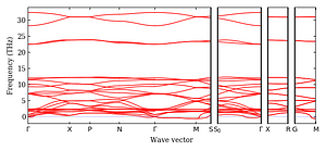 band_structure.png