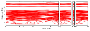 band_structure.png