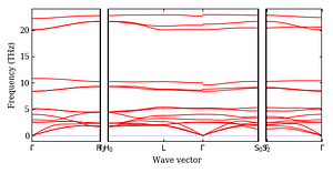 band_structure.png