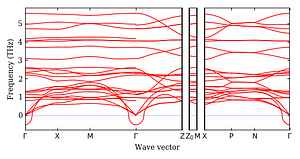 band_structure.png